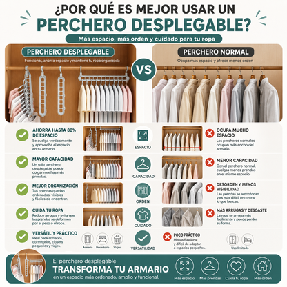 Organizador Cookflex